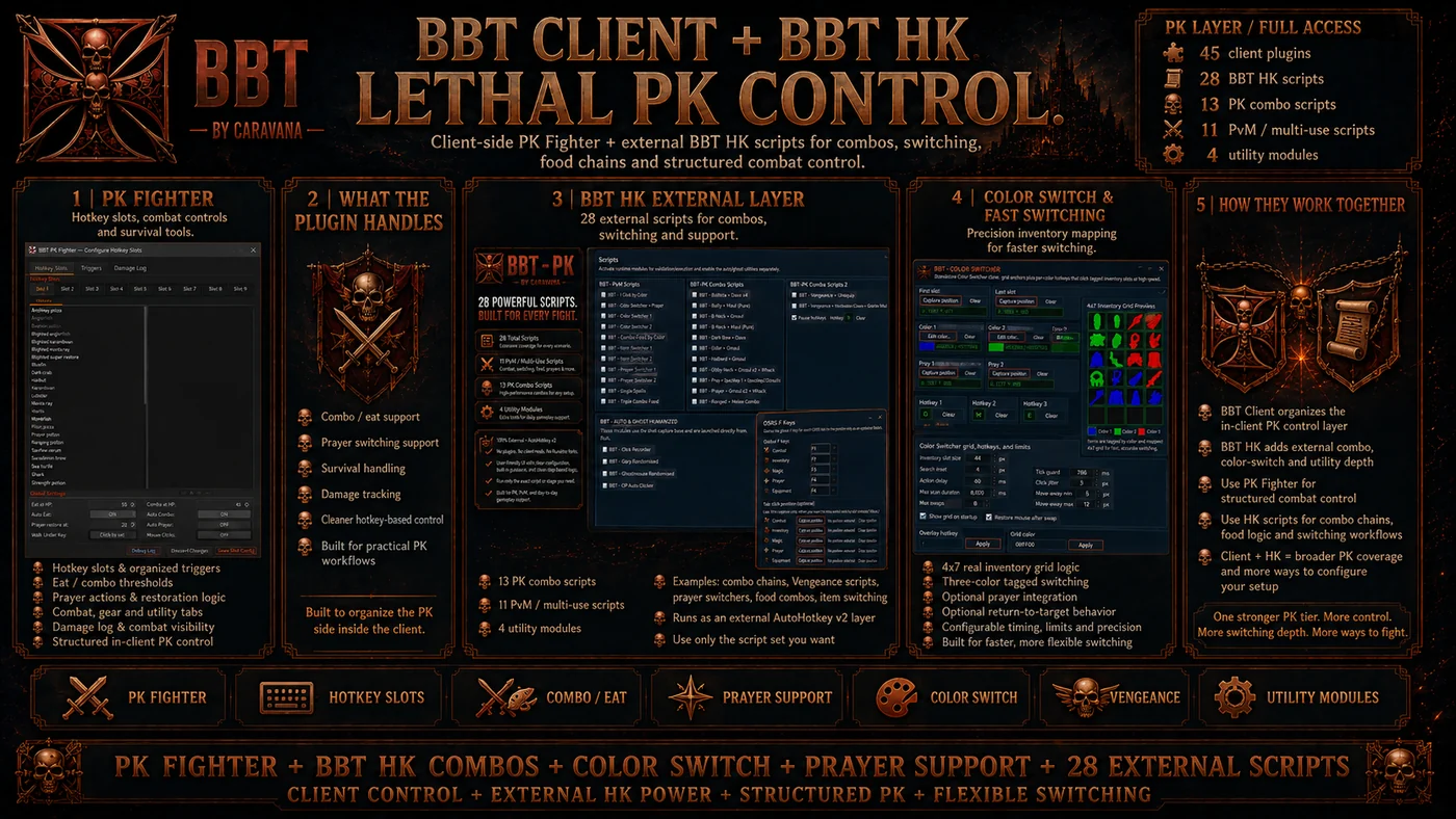 BBT PK Auto-Fighter module
