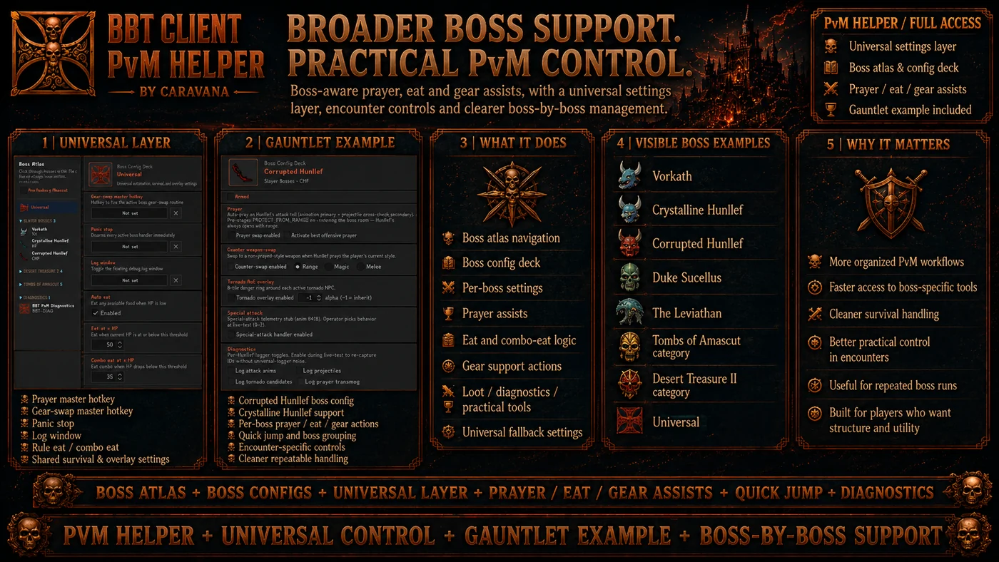 BBT PvM Assist module