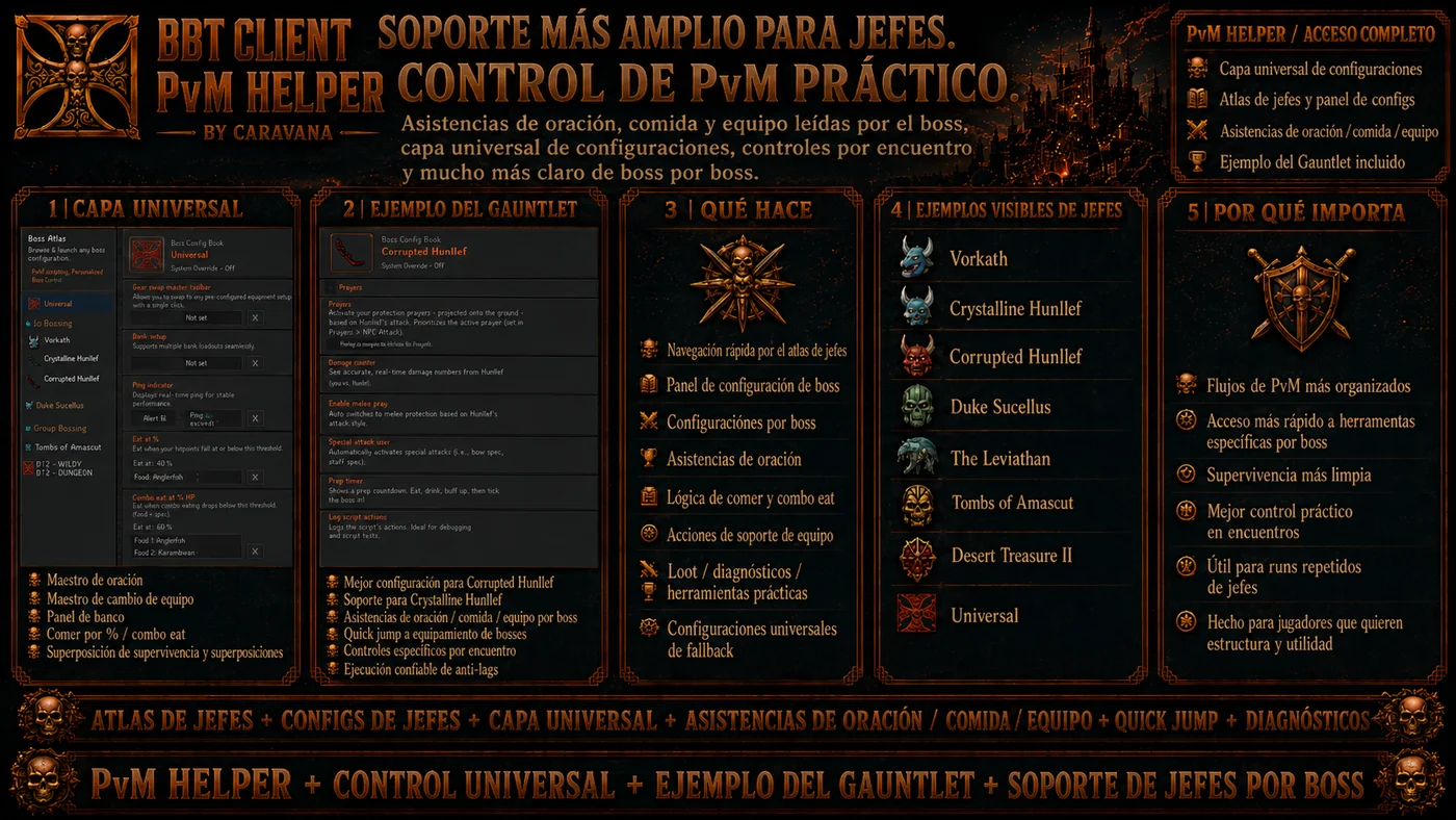 Módulo BBT PvM Assist