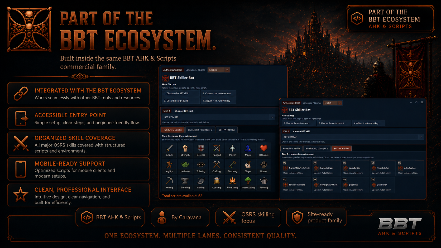 BBT-Skiller BOT interface with OSRS skilling scripts, mobile scripts and skill training scripts