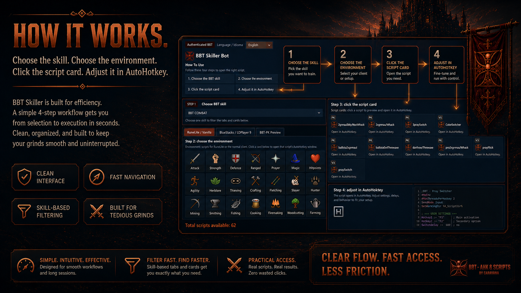BBT-Skiller BOT interface with OSRS skilling scripts, mobile scripts and skill training scripts